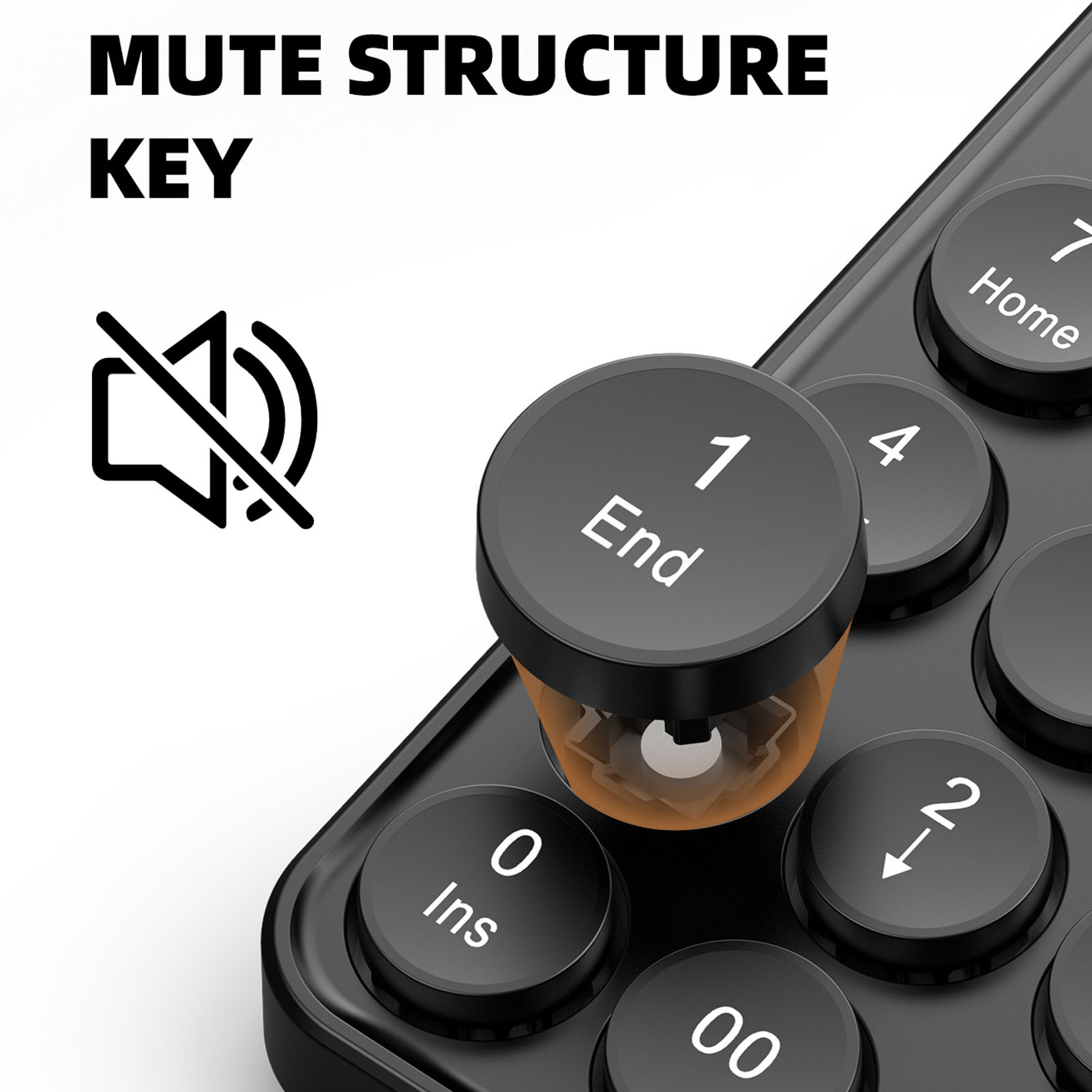 ミニテンキー、丸型キーキャップ付き、2.4Gワイヤレス＆BT - Keyboard Numpad Separate のレビューと価格