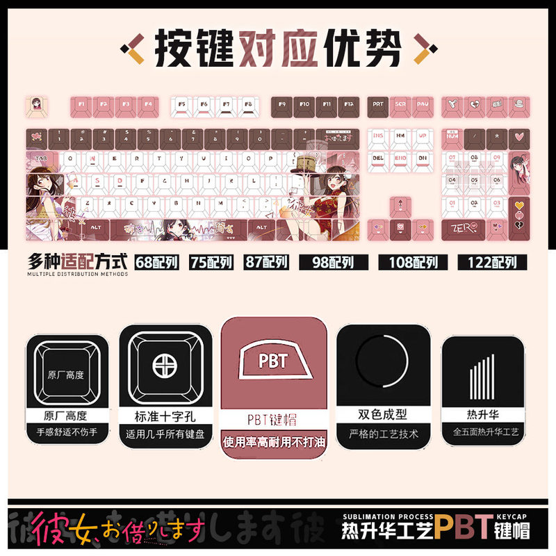 、レンタルガールフレンドアニメテーマキーキャップPbtメカニ - Gaming Accessories Rent のレビューと価格